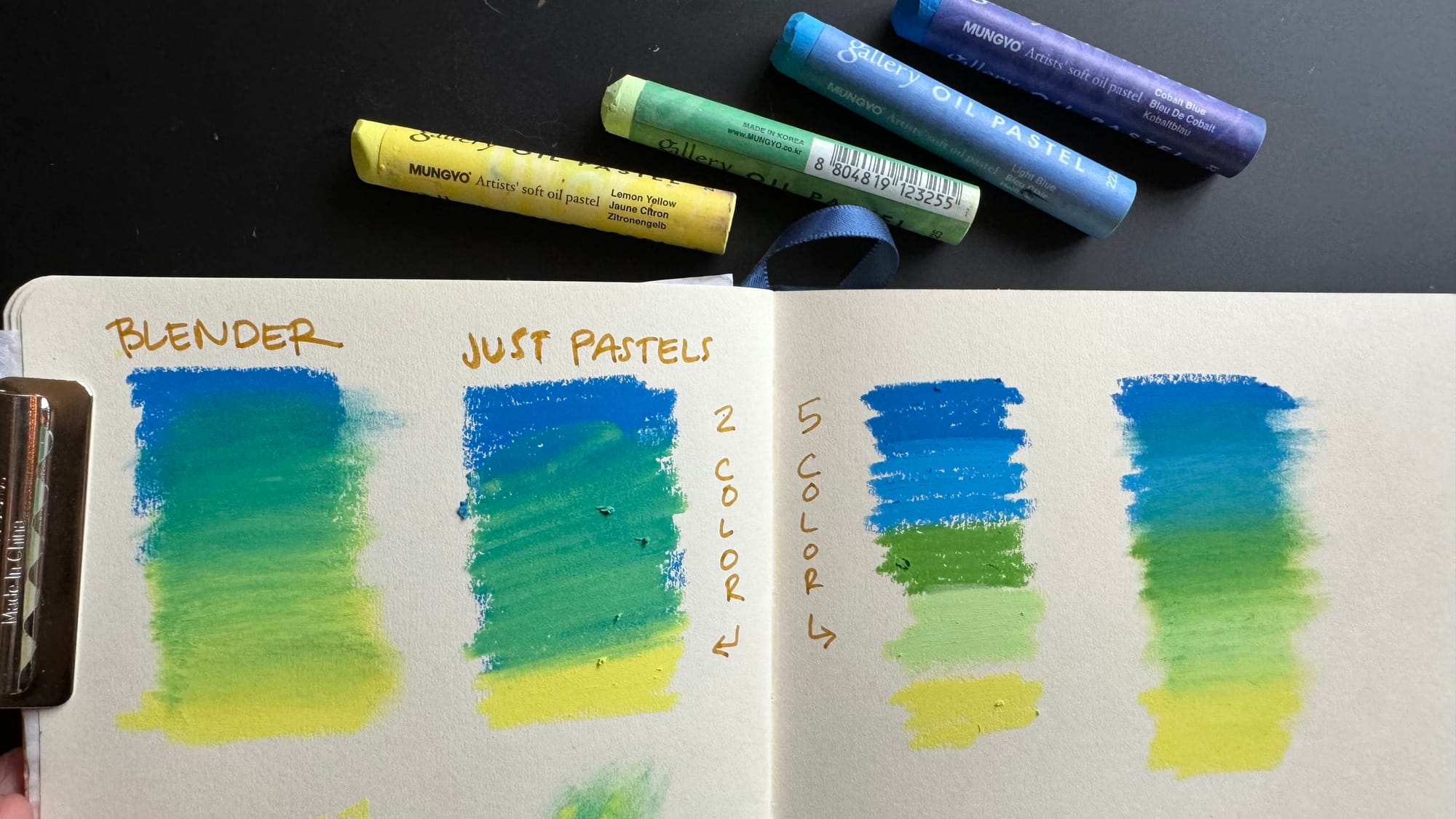 Something new - oil pastels, pt 2: Techniques