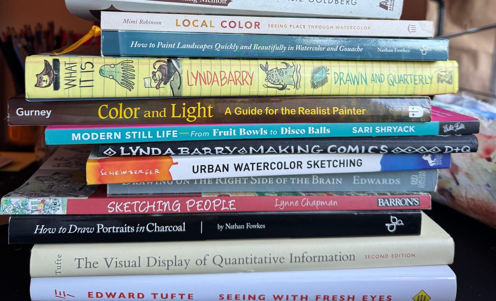 What's next? My favorite art resources